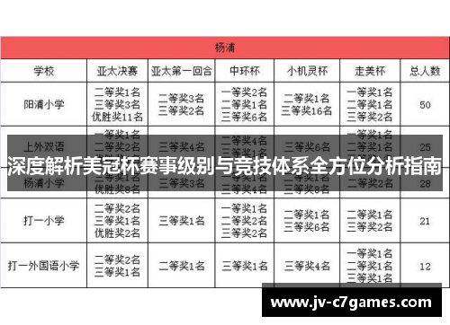 深度解析美冠杯赛事级别与竞技体系全方位分析指南