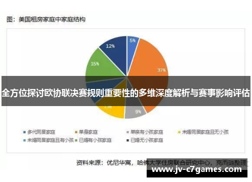全方位探讨欧协联决赛规则重要性的多维深度解析与赛事影响评估