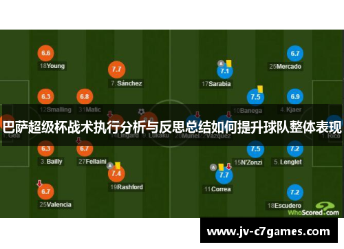 巴萨超级杯战术执行分析与反思总结如何提升球队整体表现