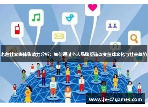 老詹社交媒体影响力分析：如何通过个人品牌塑造改变篮球文化与社会趋势